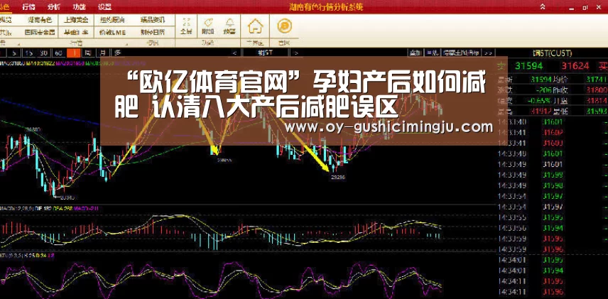 “欧亿体育官网”孕妇产后如何减肥 认清八大产后减肥误区(图3) 欧亿体育